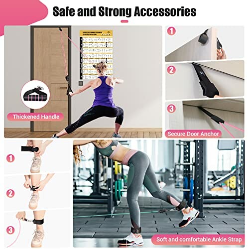 Fitness accessories guide with woman exercising using resistance bands and ankle straps.