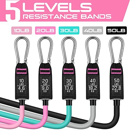 Set of five resistance bands with different weight levels.